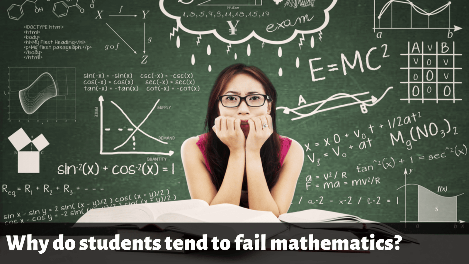 Why do students tend to fail mathematics?